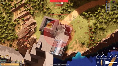 Drone Sector