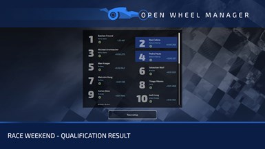 Open Wheel Manager