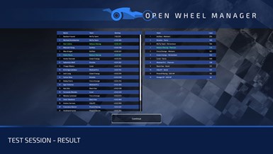 Open Wheel Manager